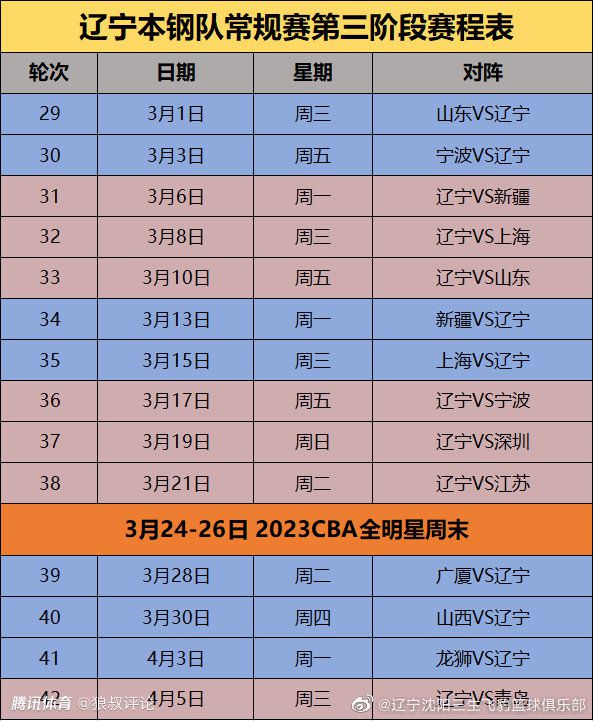 最终十人热刺2-0诺丁汉森林。